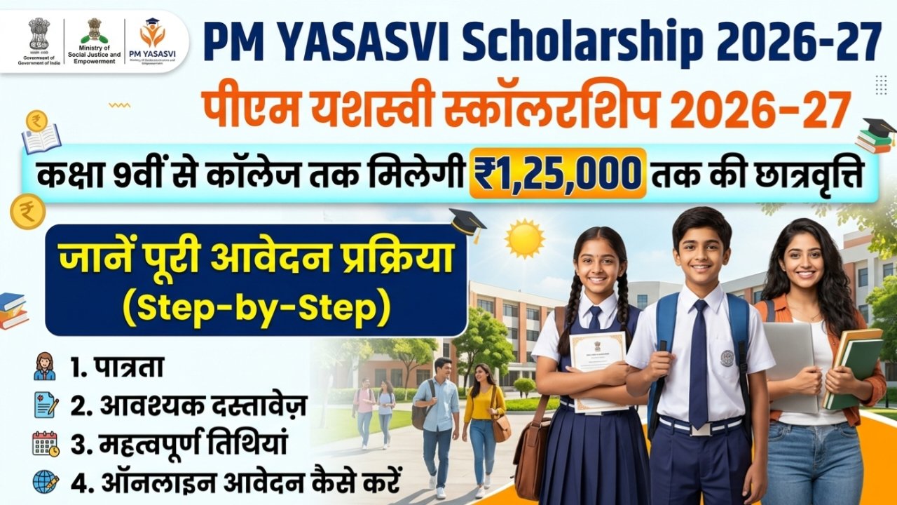 PM YASASVI Scholarship 2026-27: कक्षा 9वीं से कॉलेज तक मिलेगी ₹1,25,000 तक की छात्रवृत्ति, जानें पूरी आवेदन प्रक्रिया